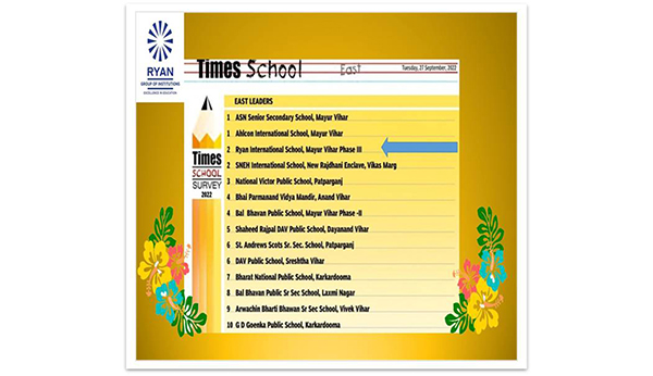 Stepping Up to Lead.- Ryan International School Mayur Vihar, Delhi