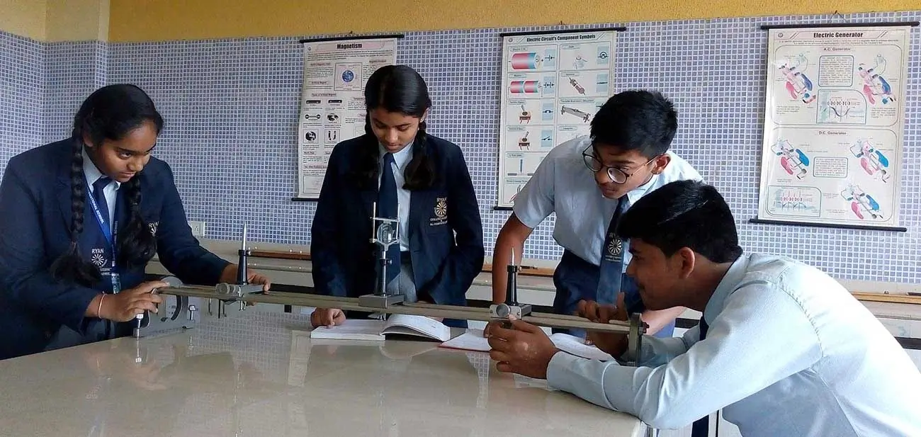 At Ryan International School, Indore: We Learn. We Achieve. We Care. - Ryan International School Indore