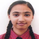 Ms. Harini Premnath Anna - Ryan Group Ms. Harini Premnath Anna - Ryan Group