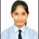 Ms. Raghvi baheti Ms. Raghvi baheti